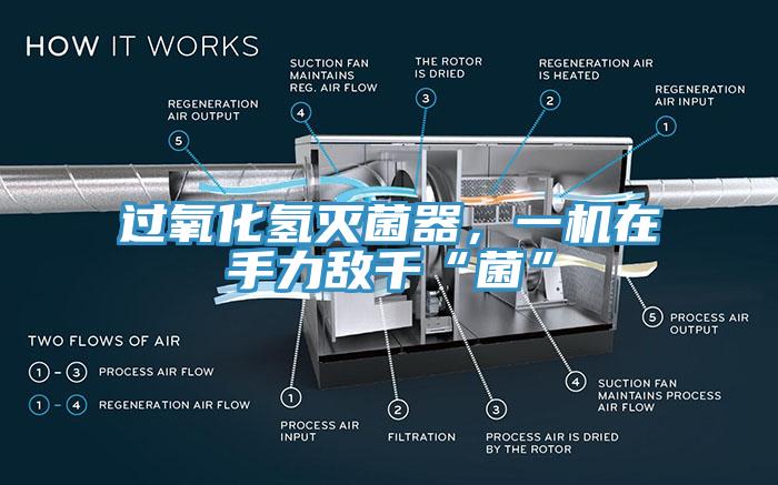 过氧化氢灭菌器，一机在手力敌千“菌”