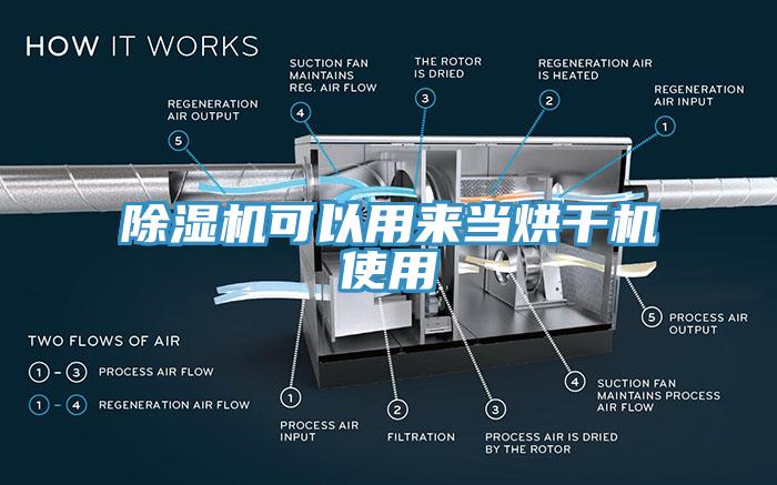 好色先生免费APP可以用来当烘干机使用