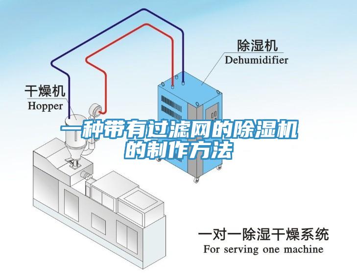 一种带有过滤网的好色先生免费APP的制作方法