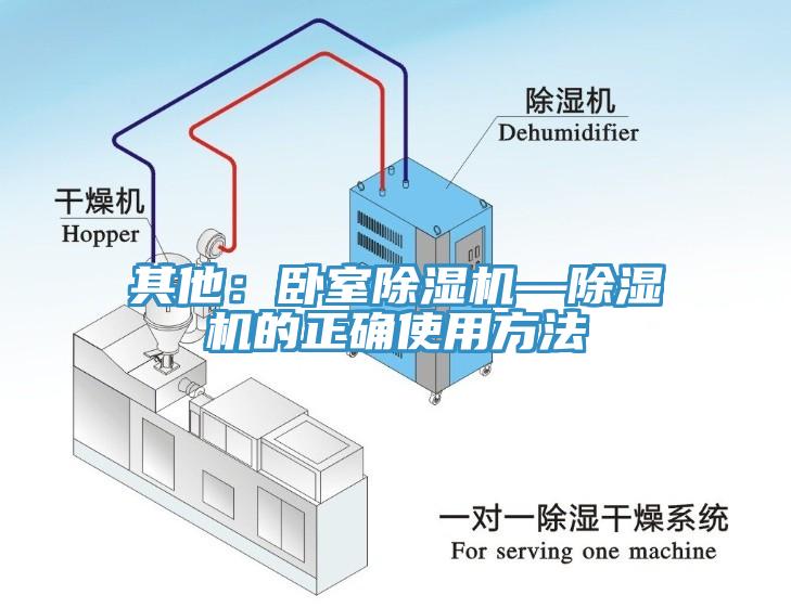 其他：卧室好色先生免费APP—好色先生免费APP的正确使用方法