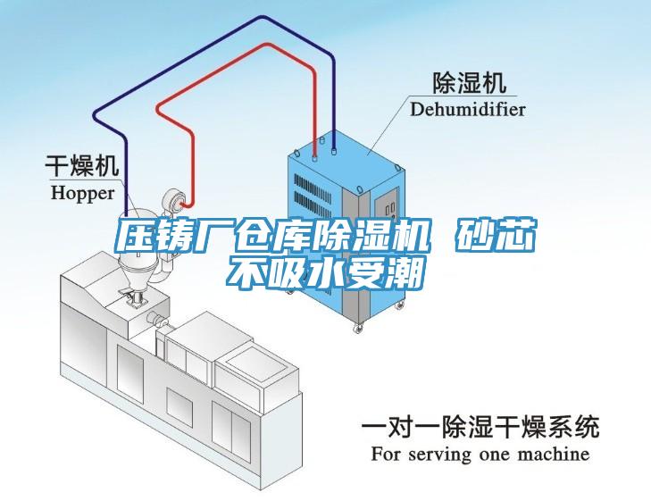 压铸厂仓库好色先生免费APP 砂芯不吸水受潮