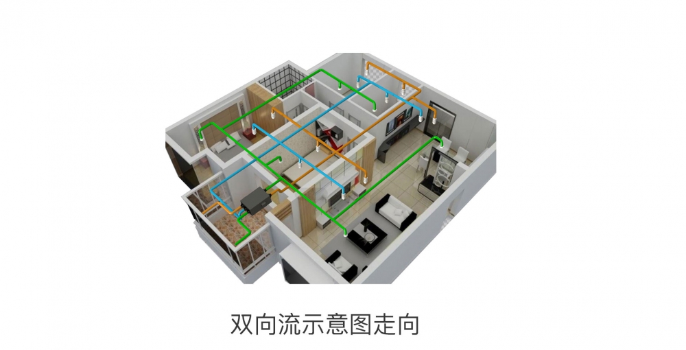 新风净化好色先生免费APP07